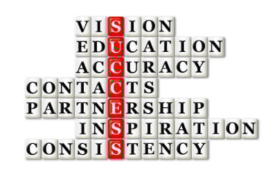 Consistency In Your Small Business Pays Off